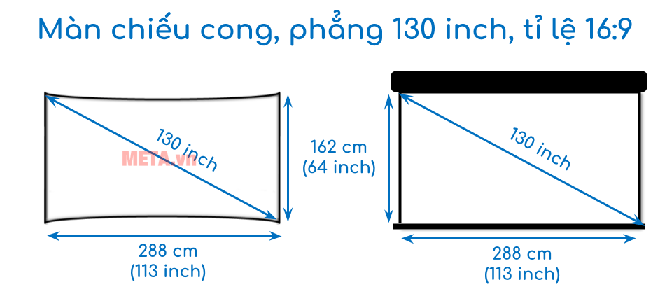Kích thước màn chiếu cong, phẳng 130 inch tỉ lệ 16:9 Kích thước màn chiếu cong, phẳng 130 inch tỉ lệ 16:9