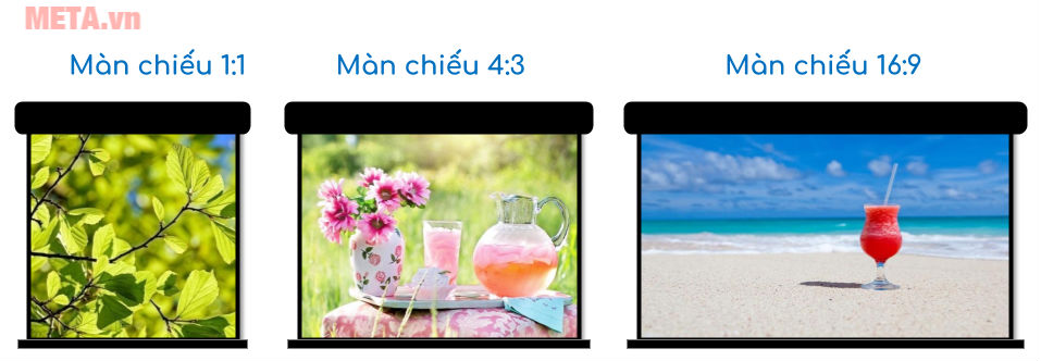 Tỉ lệ màn chiếu thông dụng. Tỉ lệ màn chiếu thông dụng.