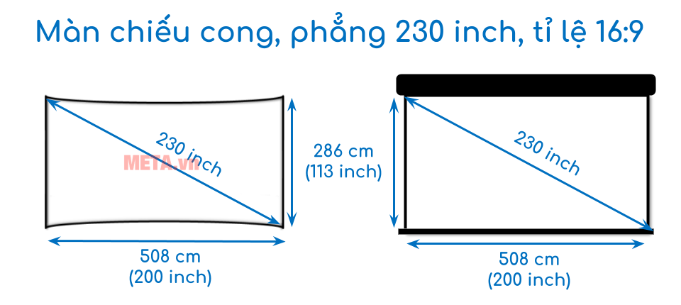 Kích thước màn chiếu cong, phẳng 230 inch tỉ lệ 16:9 Kích thước màn chiếu cong, phẳng 230 inch tỉ lệ 16:9