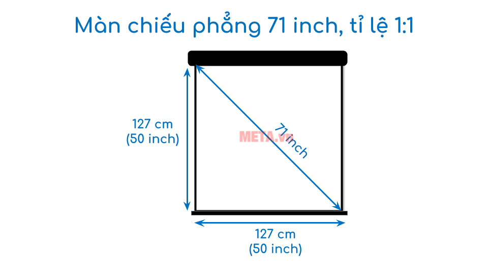 Kích thước màn chiếu phẳng 71 inch tỉ lệ 1:1 Kích thước màn chiếu phẳng 71 inch tỉ lệ 1:1