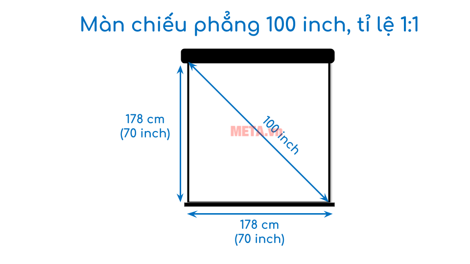 Kích thước màn chiếu phẳng 100 inch tỉ lệ 1:1 Kích thước màn chiếu phẳng 100 inch tỉ lệ 1:1