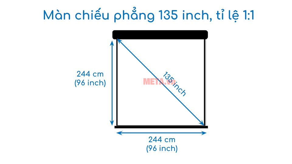 Kích thước màn chiếu phẳng 135 inch tỉ lệ 1:1 Kích thước màn chiếu phẳng 135 inch tỉ lệ 1:1