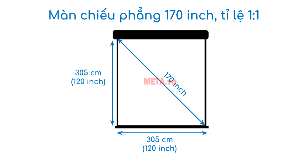 Kích thước màn chiếu phẳng 170 inch tỉ lệ 1:1 Kích thước màn chiếu phẳng 170 inch tỉ lệ 1:1