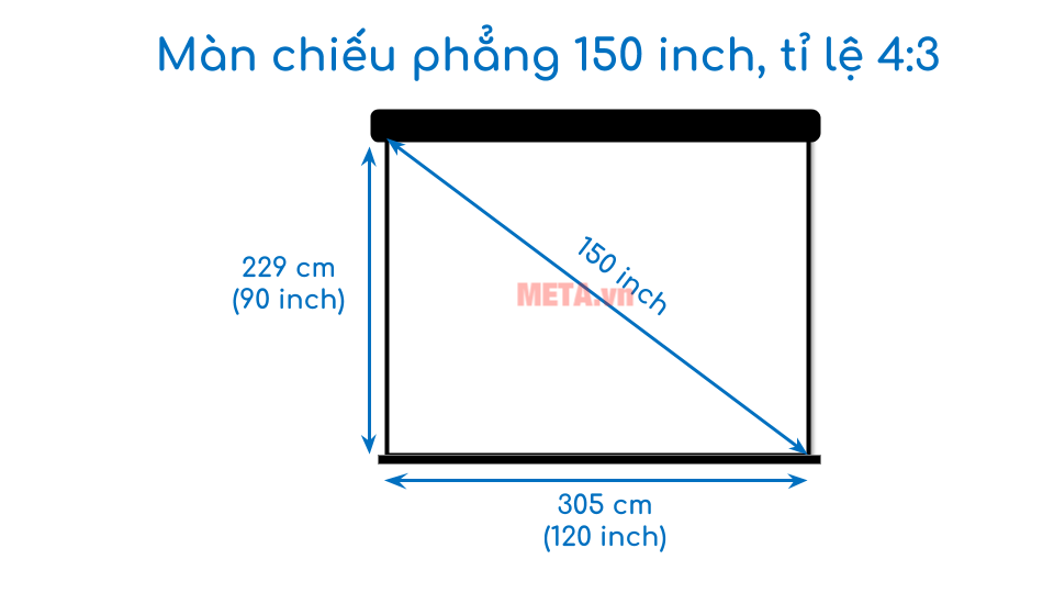Kích thước màn chiếu phẳng 150 inch tỉ lệ 4:3 Kích thước màn chiếu phẳng 150 inch tỉ lệ 4:3
