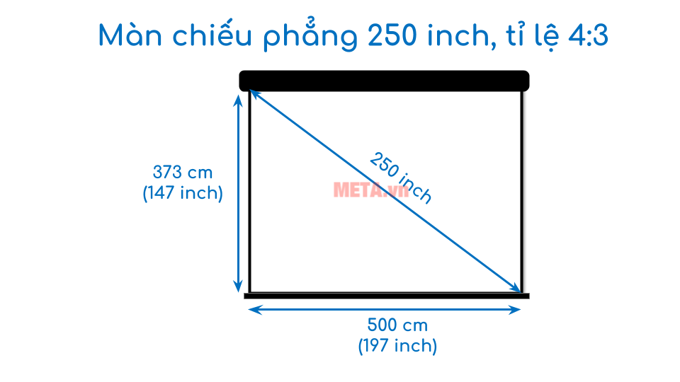 Kích thước màn chiếu phẳng 250 inch tỉ lệ 4:3 Kích thước màn chiếu phẳng 250 inch tỉ lệ 4:3