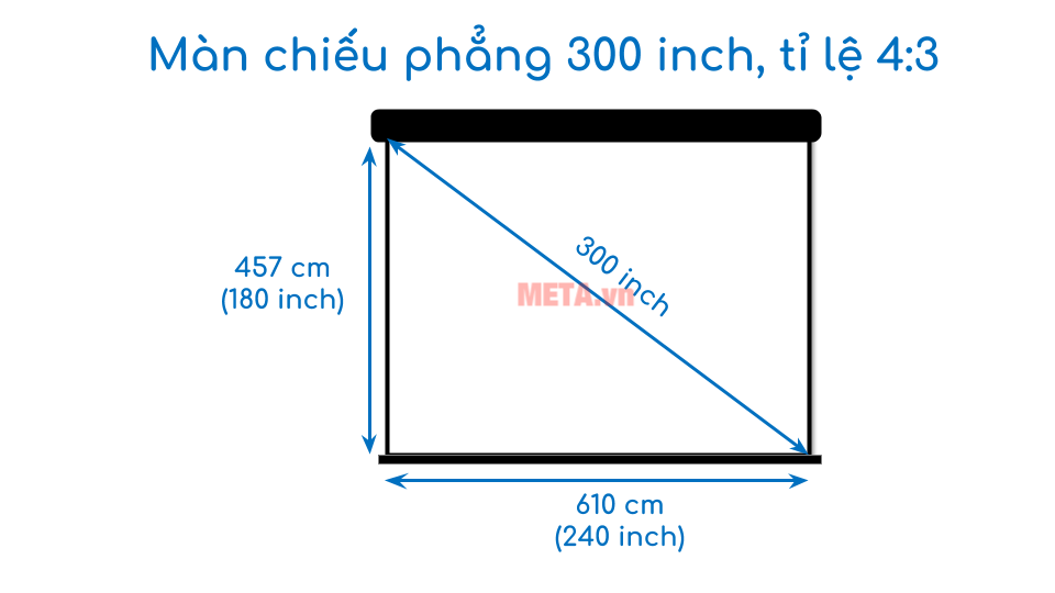 Kích thước màn chiếu phẳng 300 inch tỉ lệ 4:3 Kích thước màn chiếu phẳng 300 inch tỉ lệ 4:3