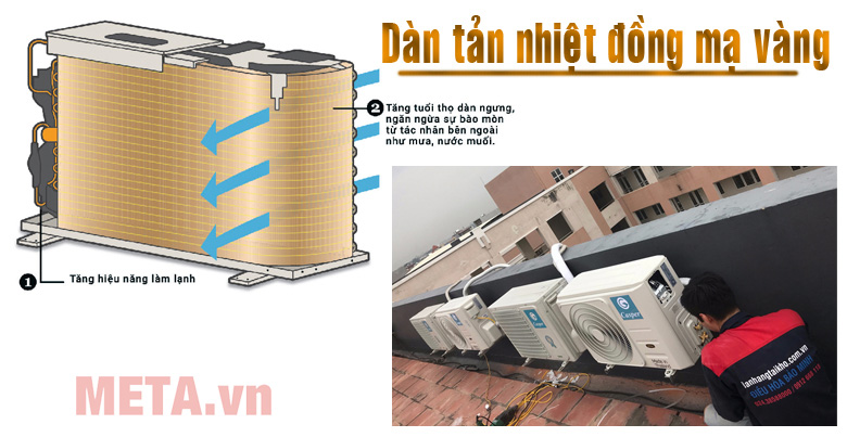 Trang bị dàn tản nhiệt bằng đồng nguyên chất mạ vàng