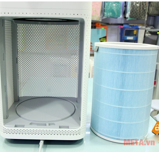 So sánh các loại máy lọc không khí Xiaomi