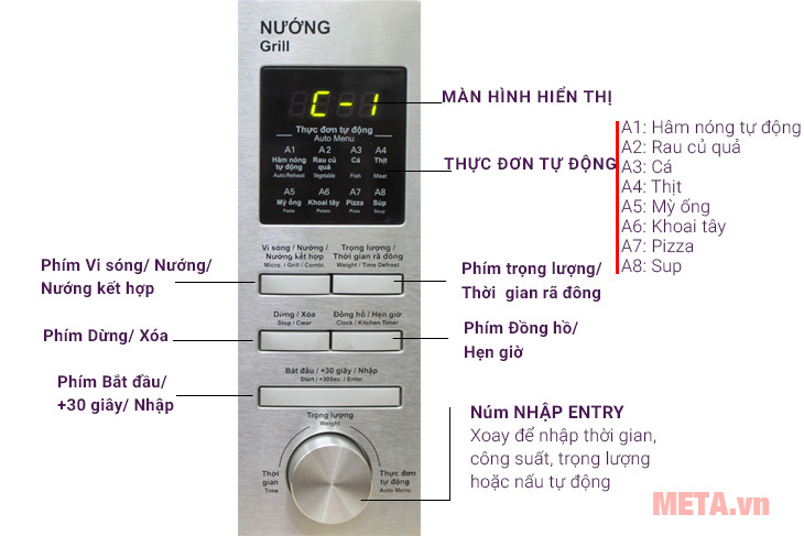 4. Các Mẹo Khi Sử Dụng Lò Vi Sóng Sharp Có Nướng