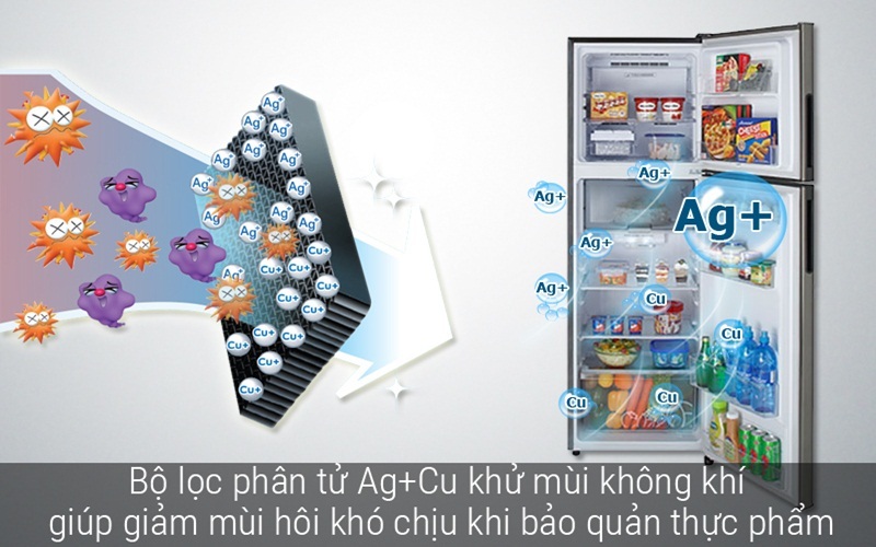 Công nghệ khử mùi, diệt khuẩn Ag+ Cu