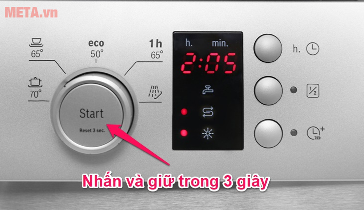 Hướng dẫn sử dụng máy rửa chén Bosch SMS25CI05E 2400W