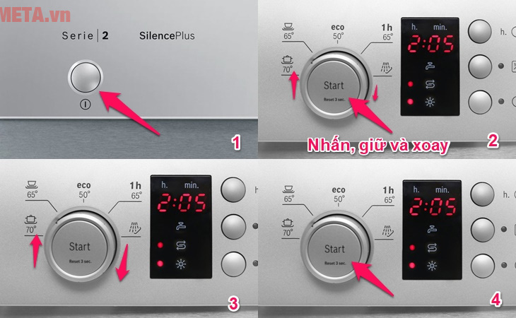 Hướng dẫn sử dụng máy rửa chén Bosch SMS25CI05E 2400W