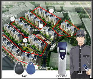 máy chấm công tuần tra bảo vệ