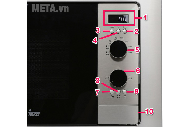 Teka MS 620 BIH
