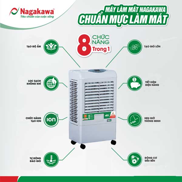 cách sử dụng Máy làm mát Nagakawa