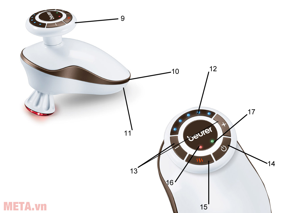 Máy massage cầm tay Beurer MG510