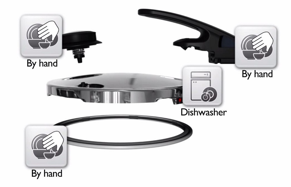 nồi áp suất Fissler
