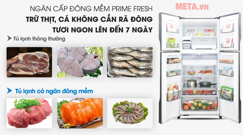 Công nghệ cấp đông mềm Prime Fresh