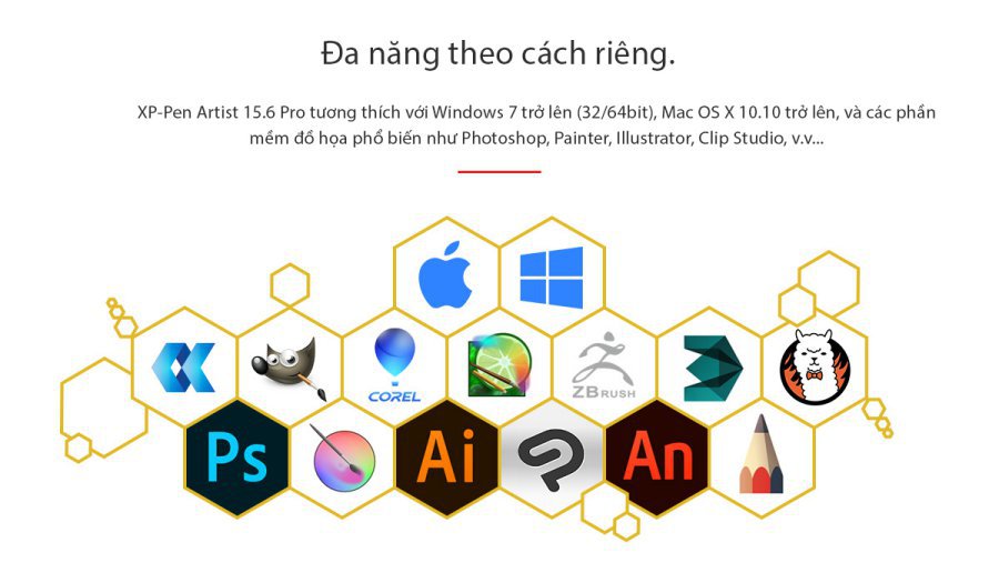 Tương thích với nhiều phần mềm và hệ điều hành