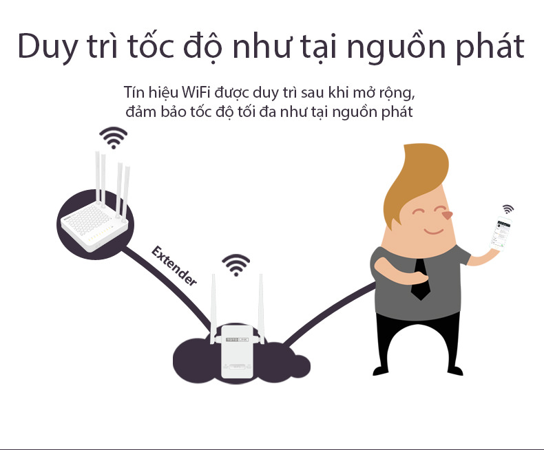 bộ kích sóng wifi có tác dụng gì