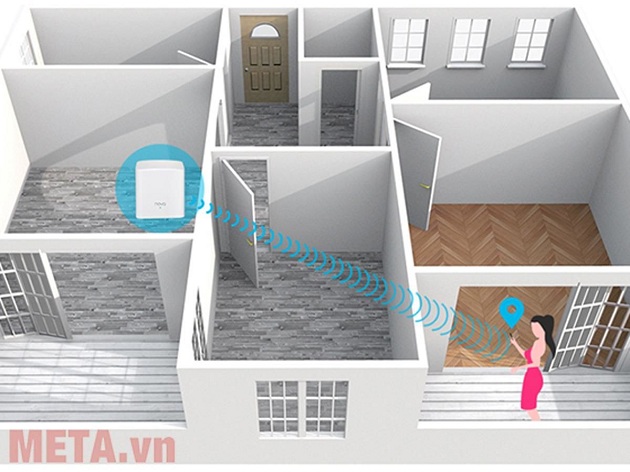 bộ phát sóng wifi xuyên tường