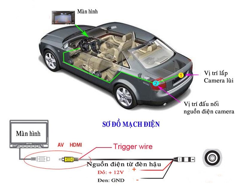 Sơ đồ mạch điện