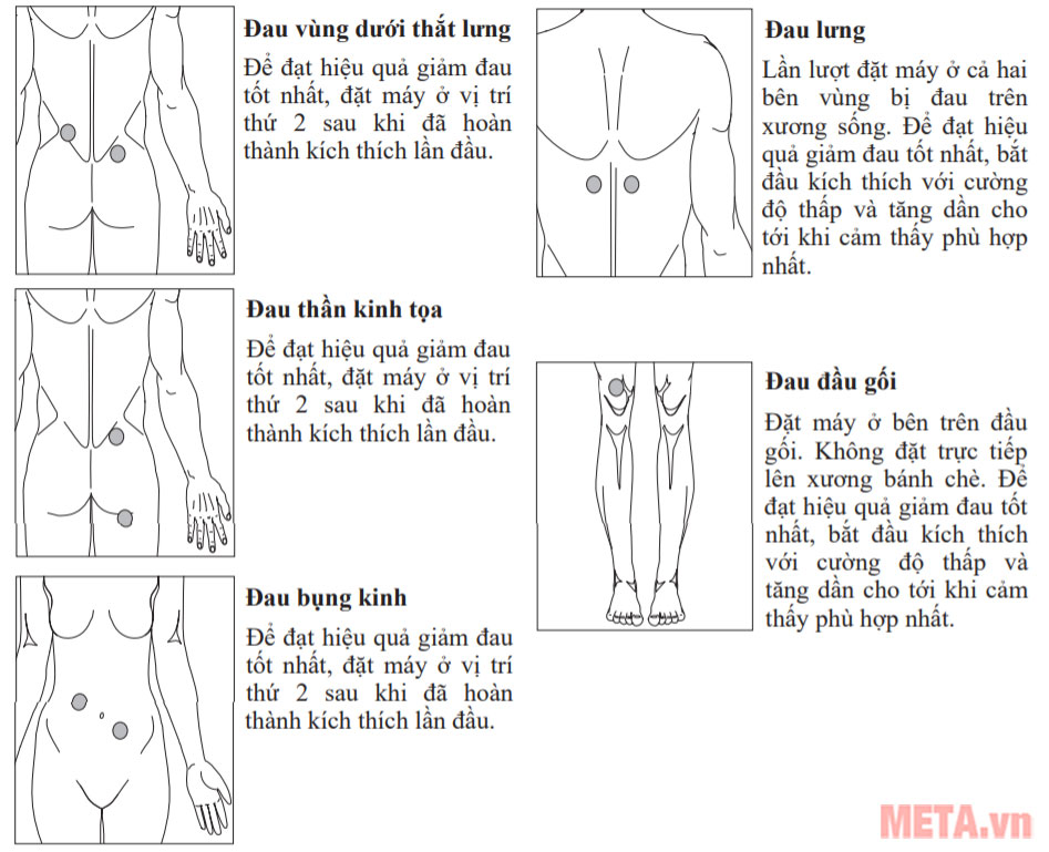 Máy điều trị các cơn đau trên cơ thể Hướng dẫn sử dụng máy massage xung điện Beurer