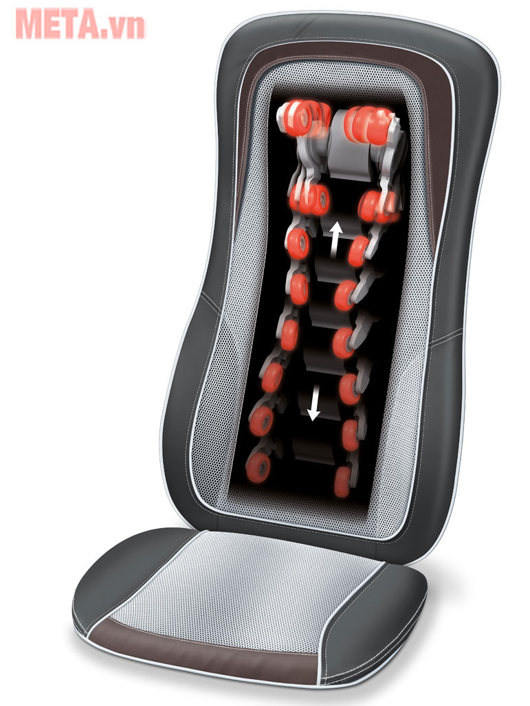 Cách sử dụng đệm massage MG300 hiệu quả