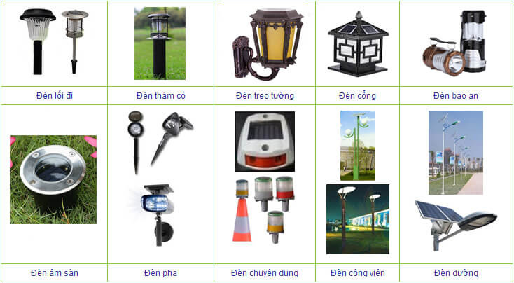 Một số loại đèn năng lượng mặt trời đang được bày bán trên thị trường