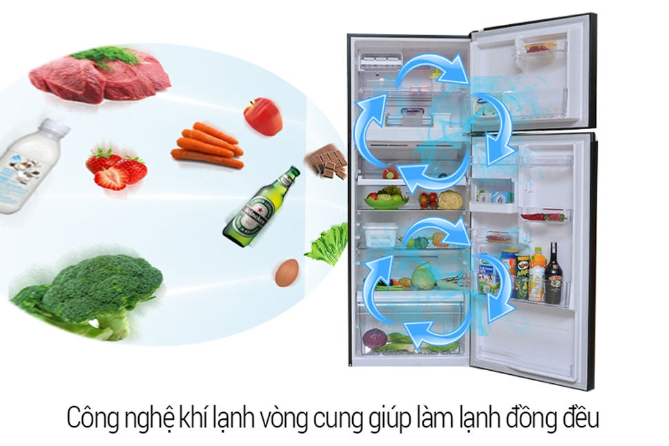 Công nghệ luồng khí lạnh vòng cung trên tủ lạnh Toshiba