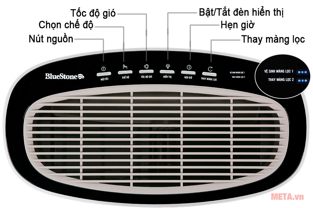 Máy lọc không khí cao cấp