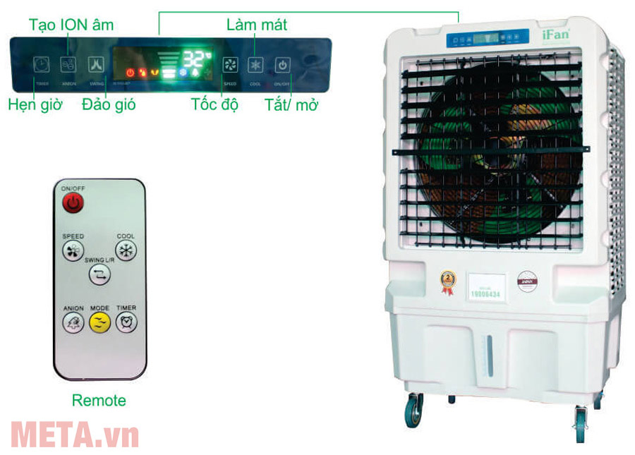 Tiêu chí để lựa chọn máy làm mát tốt