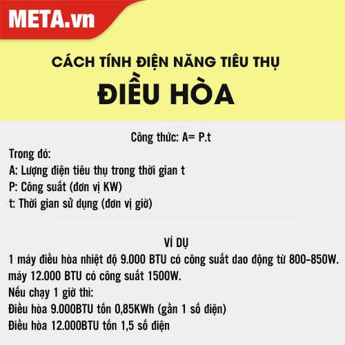 Cách tính công suất tiêu thụ điện của điều hòa