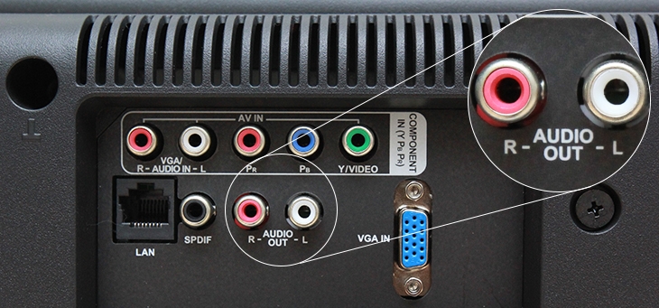 Kết nối qua jack trắng - đỏ