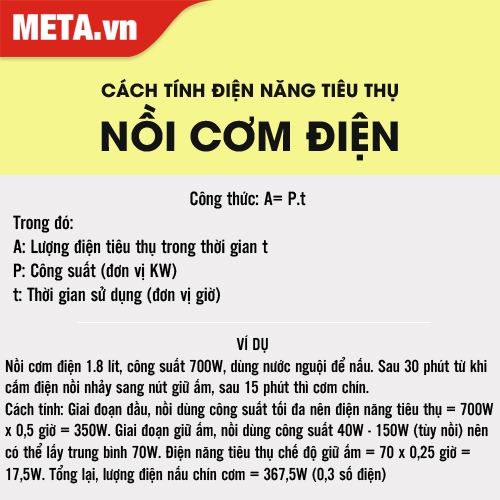 Cách tính công suất tiêu thụ điện của nồi cơm điện