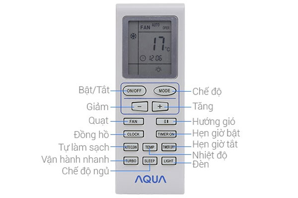 Cách dùng điều hòa Aqua Cách dùng điều hòa Aqua