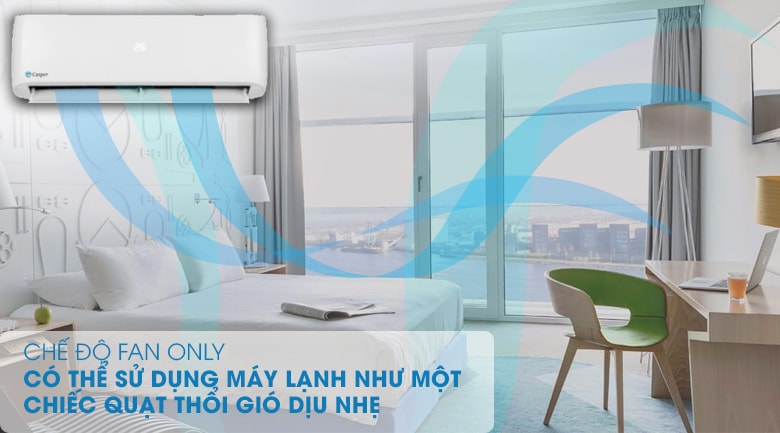 Chế độ quạt FAN