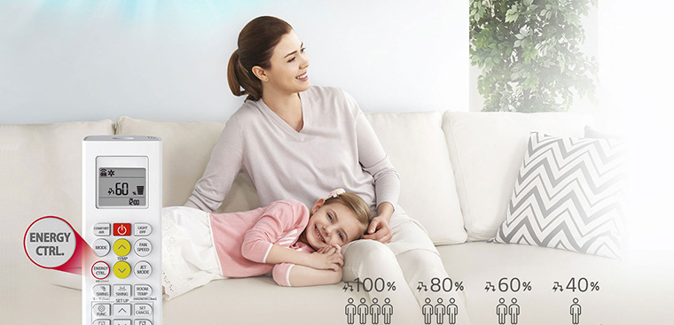  Chế độ kiểm soát năng lượng chủ động 