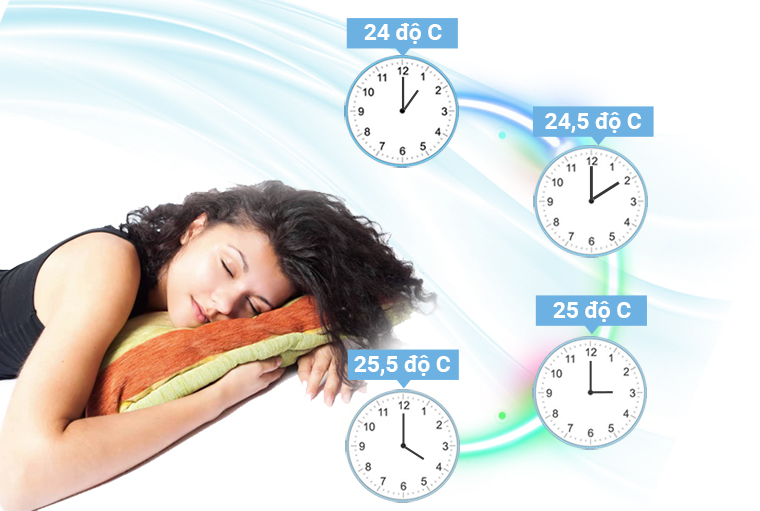 Chế độ ngủ Sleep