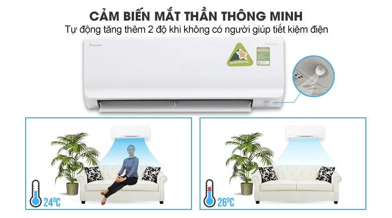 Sử dụng mắt thần thông minh tiết kiệm điện