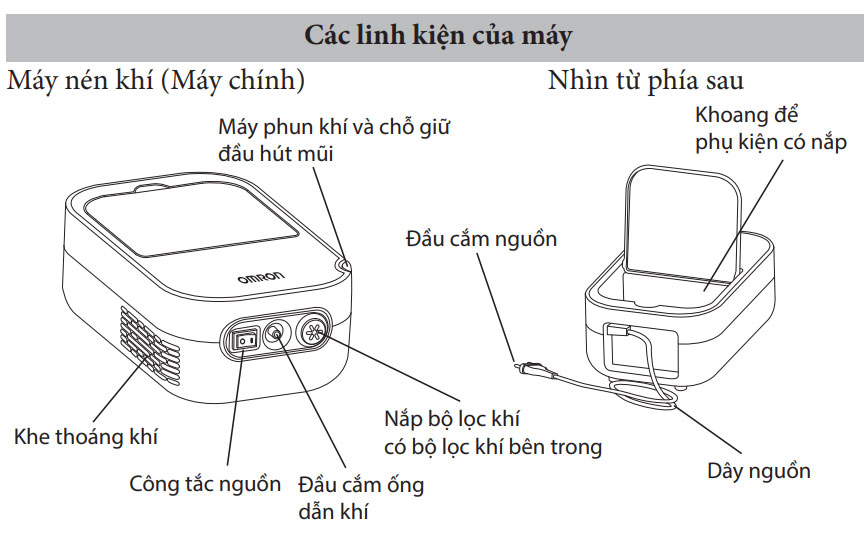 Cấu tạo của máy xông hút mũi họng 2 trong 1