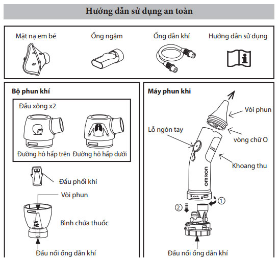 Hướng dẫn sử dụng đúng dụng cụ