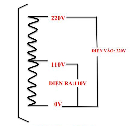 Sơ đồ nguyên lý máy biến áp tự ngẫu
