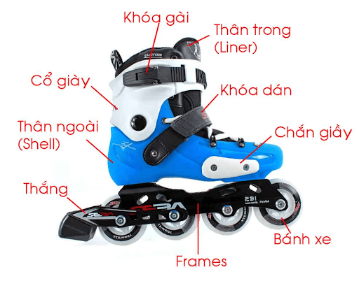 Giày patin đạt chuẩn chất lượng không thể bán với mức giá 100 - 200K