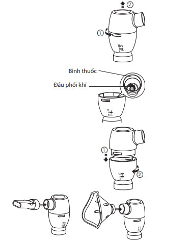Cách tháo lắp bình thuốc