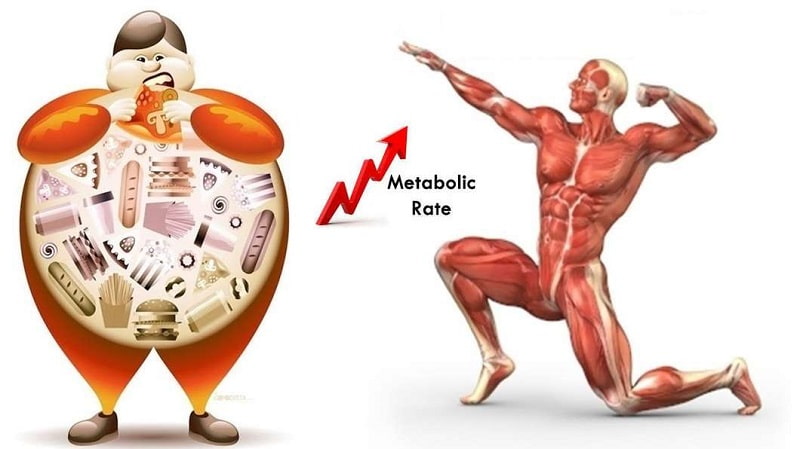 Những lợi ích khi tập HIIT
