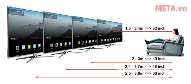 Kích thước Smart Tivi Samsung HD 32 inch UA32T4300AKXXV