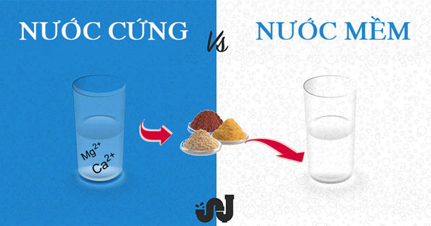 Nước cứng là gì