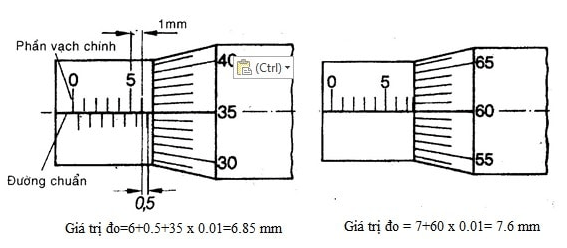 Cách đọc trị số đo trên thước Panme