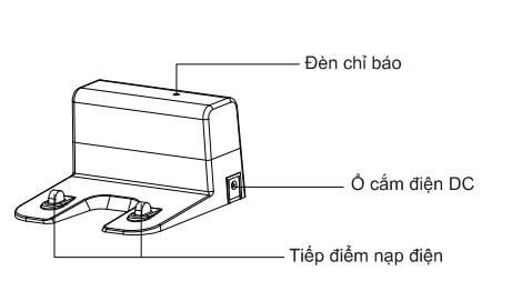 Hướng dẫn sử dụng robot hút bụi Liectroux C30B